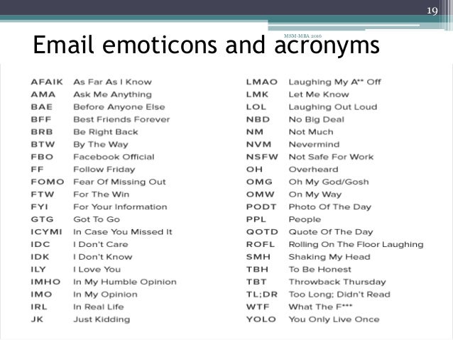 Acronyms and emoticons